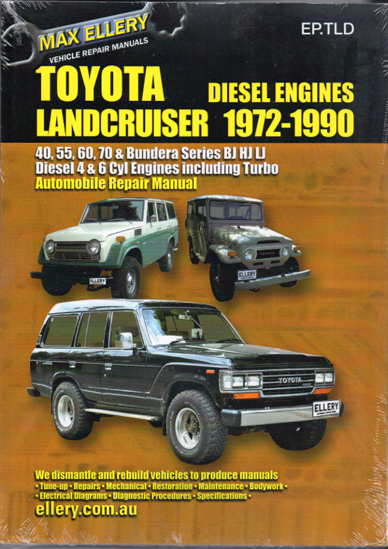 land cruiser 200 owners manual pdf